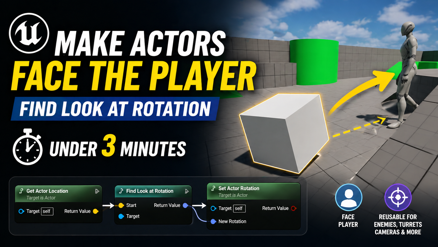 Actor Face Set UE5 Make Actor Face Player | Rambod Dev