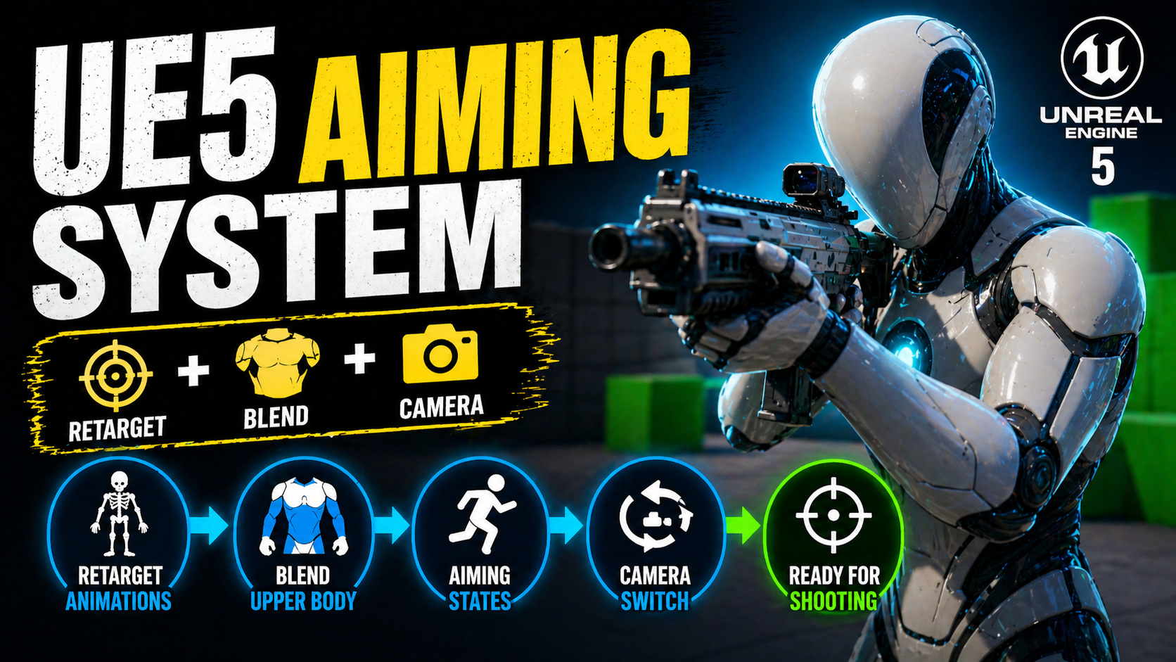 UE5 Weapon Aiming System